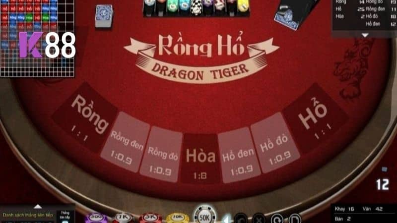 Các cửa cược phổ biến