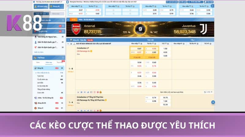 Các kèo cược thể thao được yêu thích