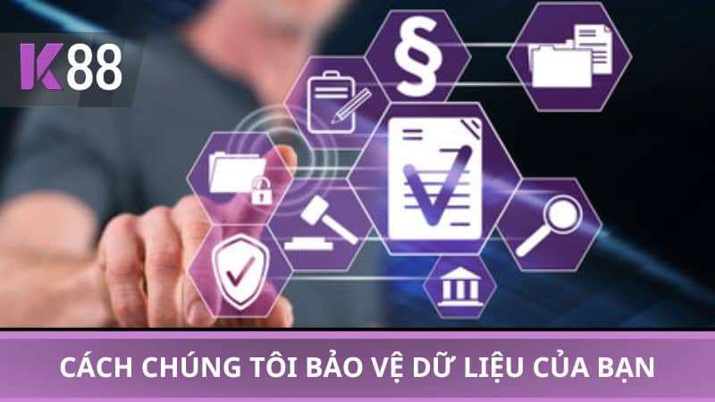 Cách chúng tôi bảo vệ dữ liệu của bạn