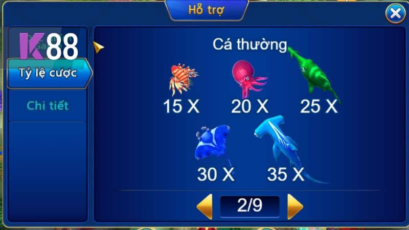 Số lượng cá đa dạng